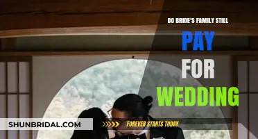 Who Pays for the Wedding? Debunking the Bride's Family Tradition