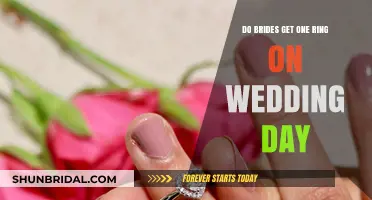 The Wedding Day: Rings and Rituals