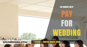 Do Brides Contribute Financially? Exploring Wedding Cost-Sharing Traditions