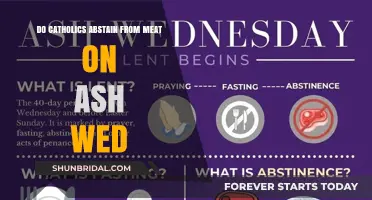 Catholics Abstain from Meat: Ash Wednesday Tradition Explained