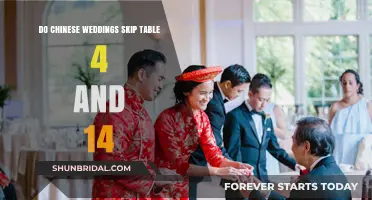 Superstition Behind Table Numbers at Chinese Weddings