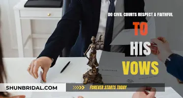 Do Civil Courts Uphold Marital Vows in Legal Disputes?