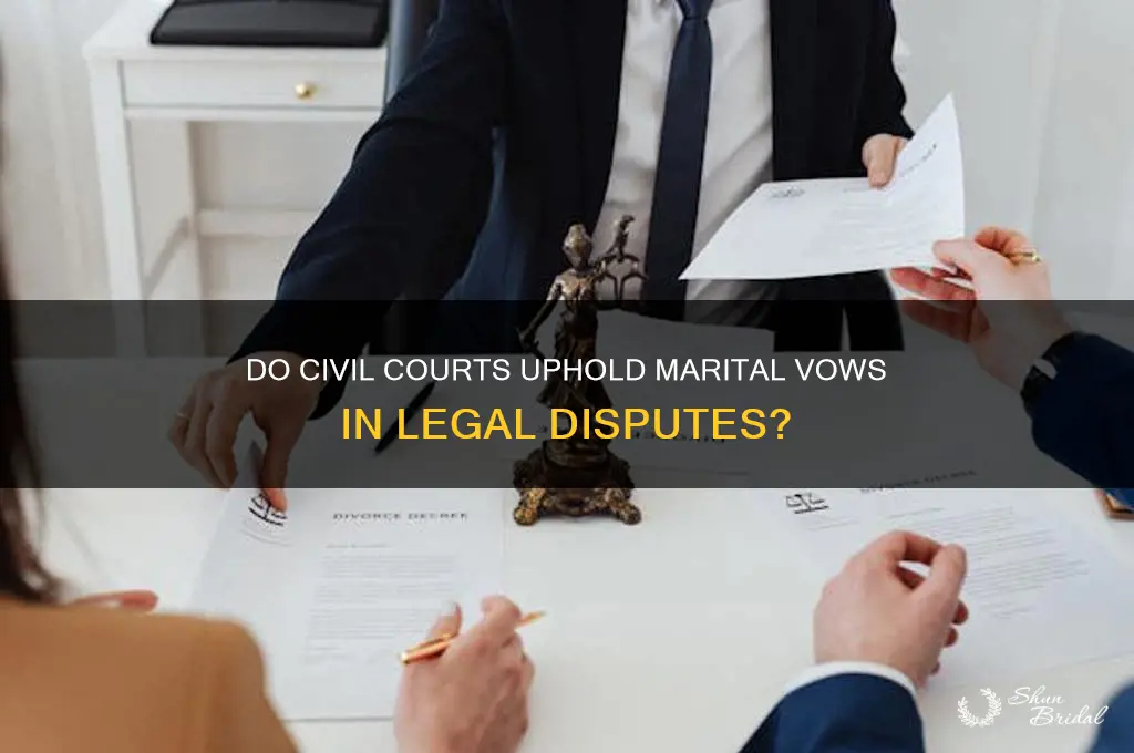 do civil courts respect a faithful to his vows