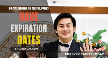 Civil Weddings in the Philippines: Everlasting or Expired?