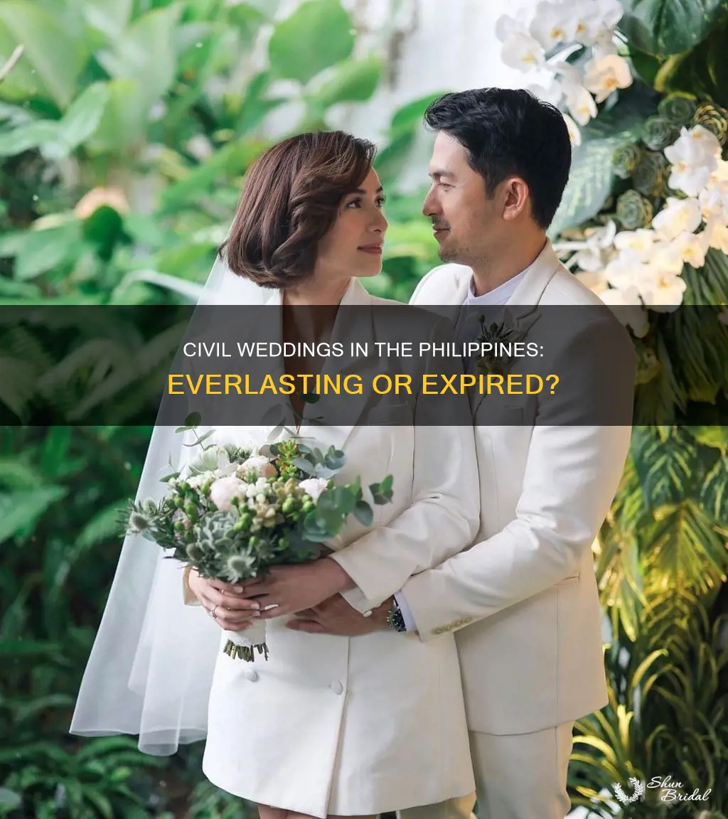 do civil weddings in the philippines have expiration dates