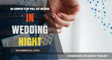 Wedding Night Contraception: Do Couples Abandon the Pull-Out Method?