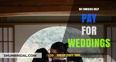Do Families Help Pay for Weddings? Exploring Traditions and Trends