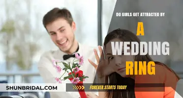 Wedding Ring Attraction: Do Women Notice?
