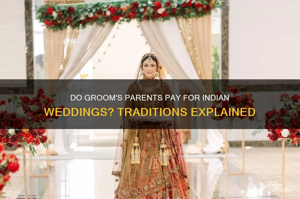 do grooms parents pay for wedding in indian