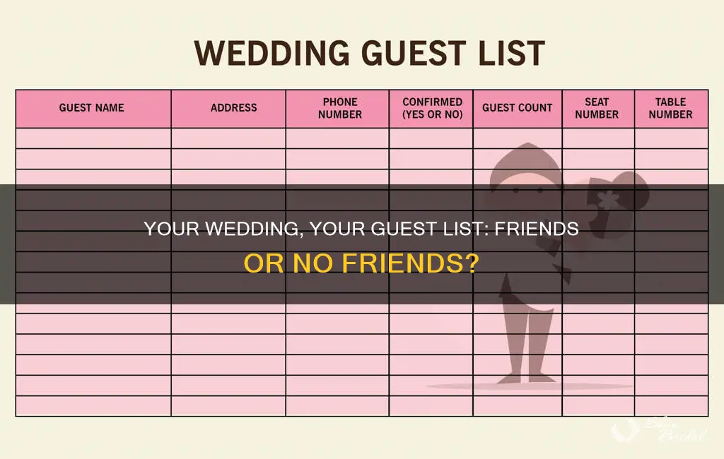 do I have to invite friends to my wedding