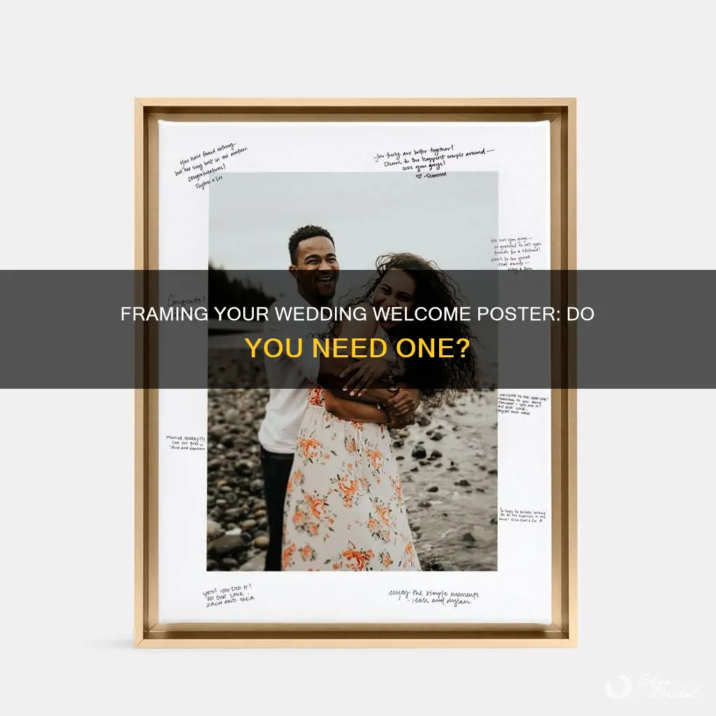 do I need frame for my wedding welcome poster