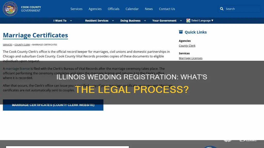do I need to register before wedding in Illinois