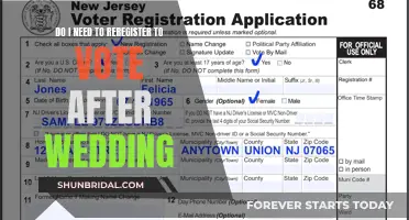 Marriage and Voting: Re-Registering to Vote After a Wedding