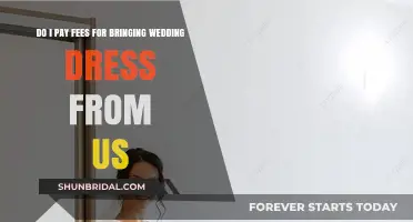 Customs Fees: Your Wedding Dress and You