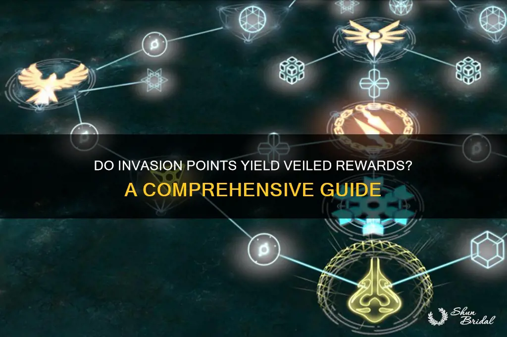 do invasion points give veiled