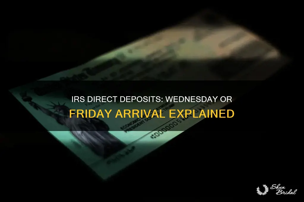 do irs direct deposits go in on wed or fri