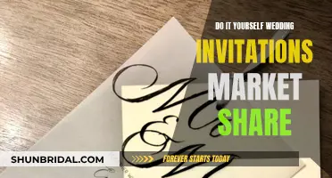 Wedding Invitation Market: DIY Style Share Surges