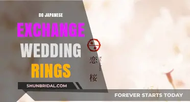 The Significance of Wedding Rings in Japanese Culture