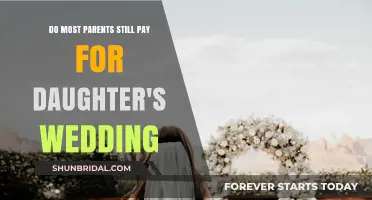 Who Foots the Bill? Wedding Costs and Parental Traditions Today