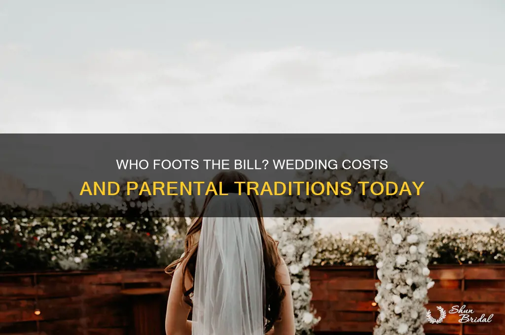 do most parents still pay for daughter