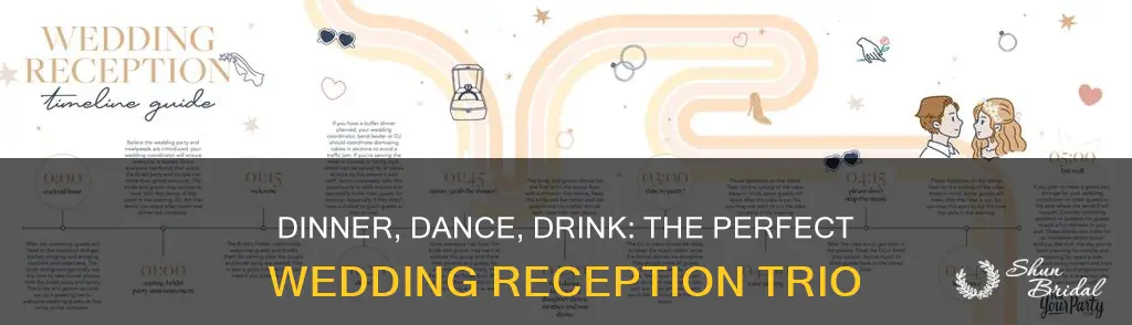 do most wedding receptions start with dinner or dancing drinking