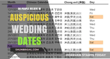 Auspicious Wedding Dates: Do Couples Still Believe in Lucky Days?