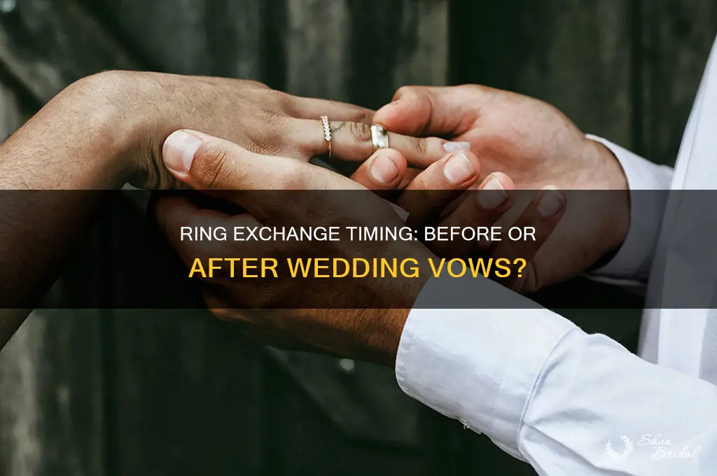 do people exchange rings before or after vows