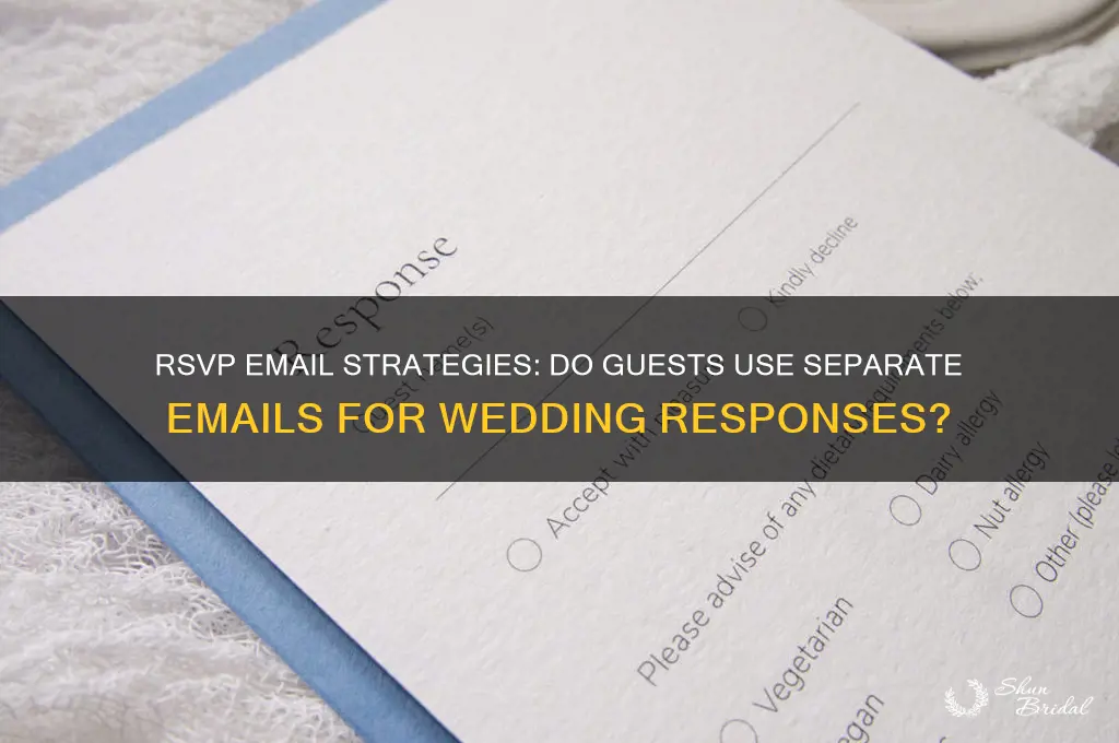 do people use different emails for rsvp wedding