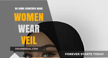 Veil Mandates: Exploring Countries Where Women's Head Coverings Are Required