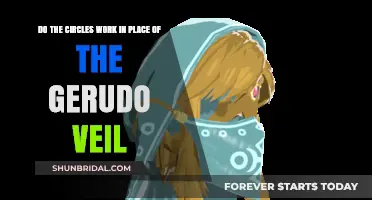 Circles vs. Gerudo Veil: Effective Substitute or Fashionable Failure?