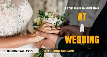 The Significance of Wedding Rings