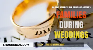Separating Families: Wedding Traditions and Their Evolution