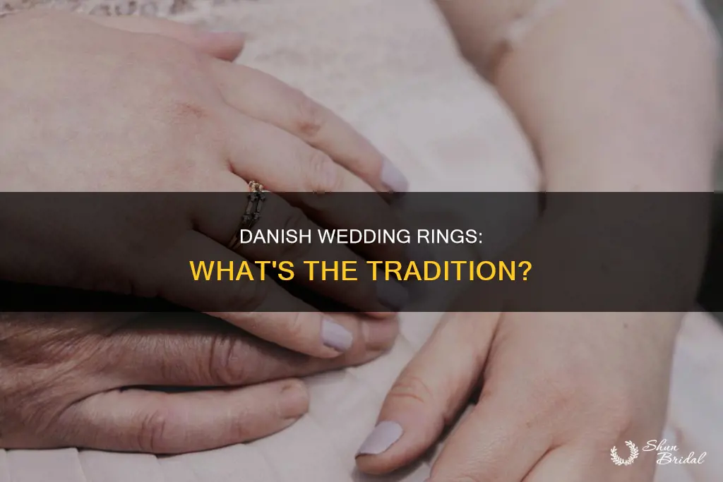 do they war wedding rings in denmark