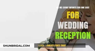 How to Plan Your Wedding Reception: Infants and Seating