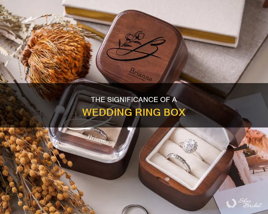 do we need a wedding ring box