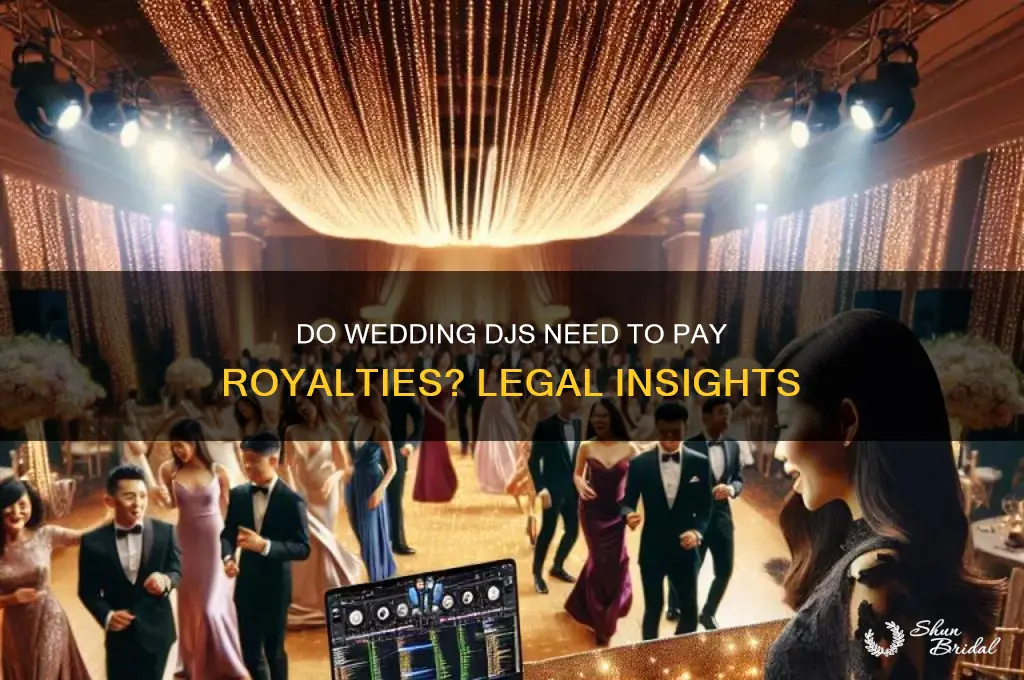 do wedding djs have to pay royalties
