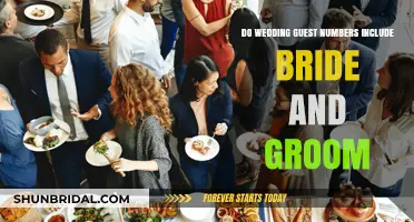 Wedding Guest Count: Are Bride and Groom Included in the Total?