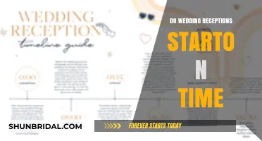 Wedding Receptions: On Time or Fashionably Late?