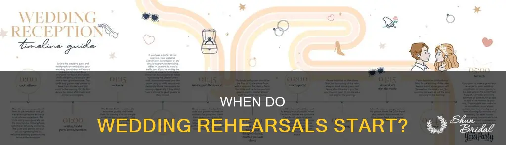 do wedding rehearsals start at a specific tim
