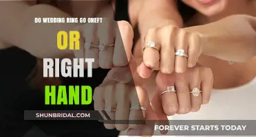 Wedding Ring Placement: Left or Right Hand?