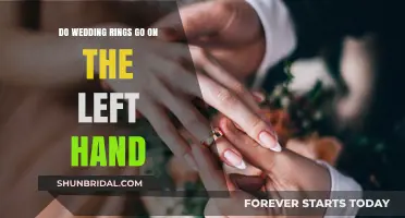 The History of Wedding Rings and Left Hands