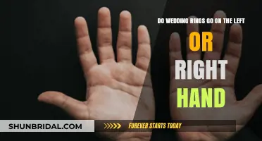 Wedding Rings: Left or Right Hand?