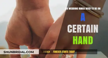 The Significance of Wedding Rings and Their Placement