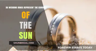 The Sun's Corona: Wedding Rings' True Meaning
