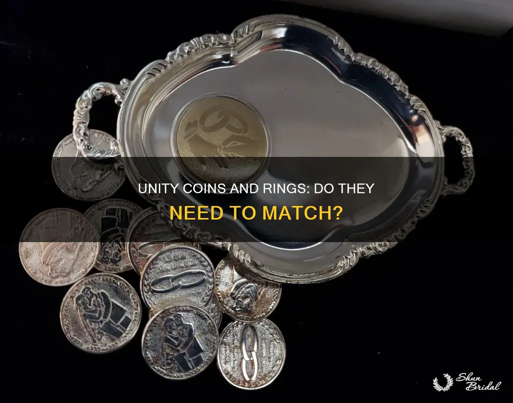 do wedding unity coins need to match with the rings
