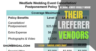Wedding Venue Insurance: Vetting Vendors