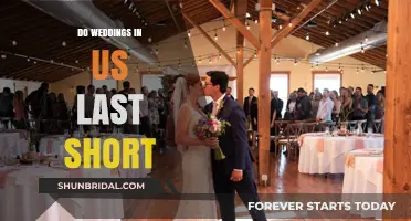 Weddings in the US: Short-Lived Bliss?