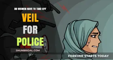 Veil and Verification: Women's Rights in Police Interactions