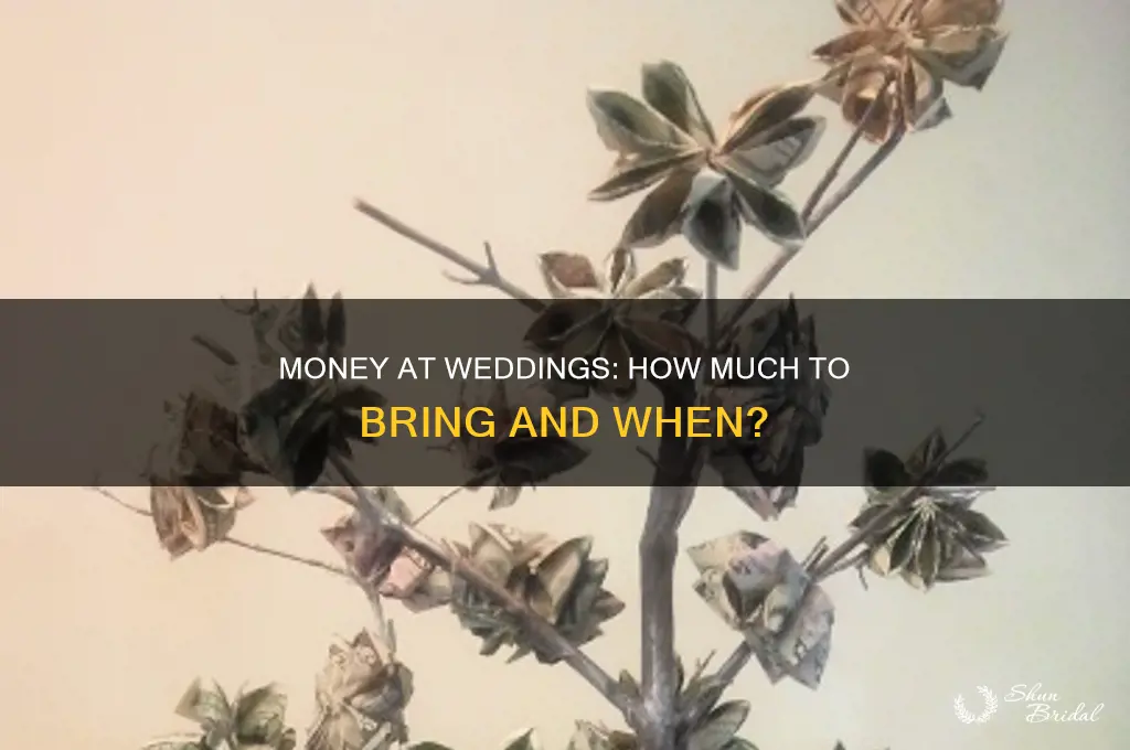 do you bring money to a wedding