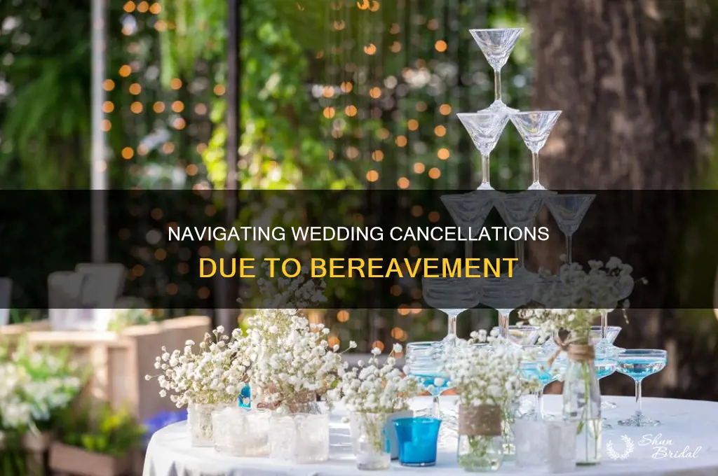 do you cancel a wedding if someone dies